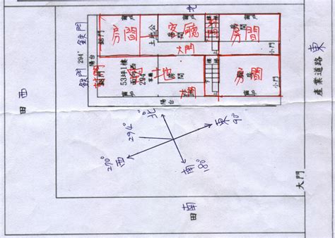 房屋座向怎麼看|房屋座向怎麼看？新手也能輕鬆掌握房屋方位！ 